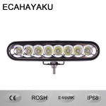 LED Work Light