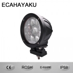 LED Driving Light