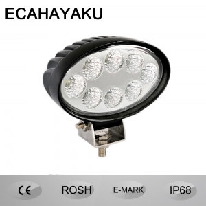 LED Work Light