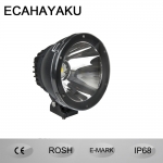 LED Driving Light