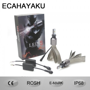 Led Headlight