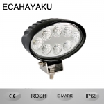 LED Work Light