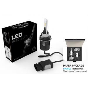 small size LED headlight