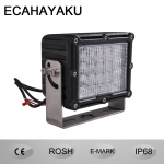 LED Work Light