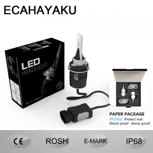 small size LED headlight