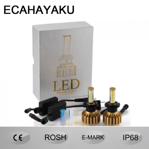 Led Headlight