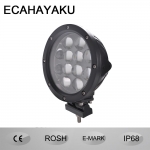 LED Driving Light
